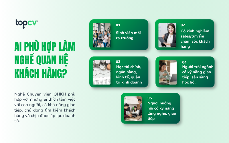 Nhóm người phù hợp với nghề quan hệ khách hàng